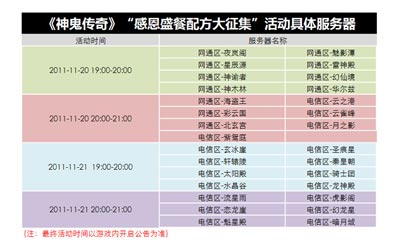 图片: 图2-《神鬼传奇》“感恩盛餐配方大征集”活动具体服务器_副本.jpg