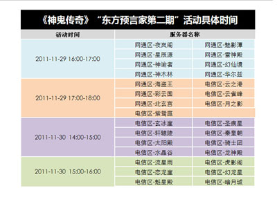 图片: 图2-《神鬼传奇》“东方预言家第二期”活动具体时间.jpg