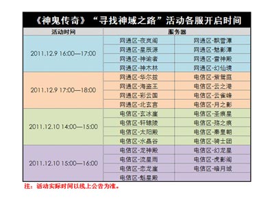 图片: 图2-《神鬼传奇》“寻找神域之路”活动各服开启时间.jpg