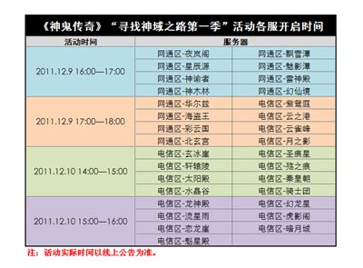 图片: 图2-《神鬼传奇》“寻找神域之路第一季”活动各服开启时间.jpg