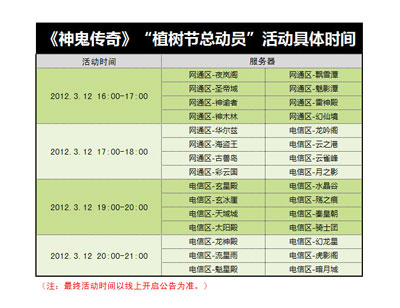 图片: 图3-《神鬼传奇》“植树节总动员”活动具体时间.jpg