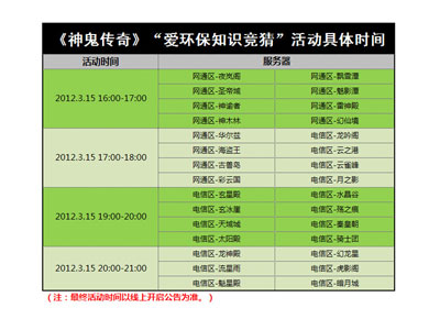 图片: 图2-《神鬼传奇》“爱环保知识竞猜”活动具体时间.jpg