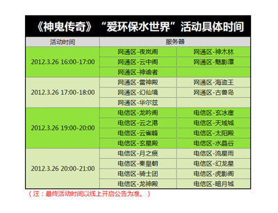 图片: 图2-《神鬼传奇》“爱环保水世界”活动具体时间.jpg