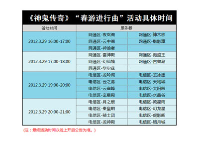 图片: 图2-《神鬼传奇》“春游进行曲”活动具体时间.jpg