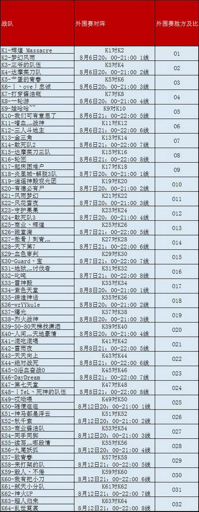 图片: pk赛对阵图-1.jpg