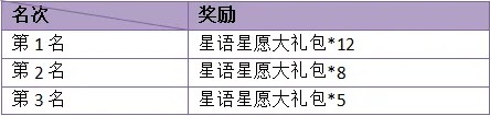 图片: QQ截图20240920115744.png