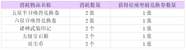 图片: 2011.png