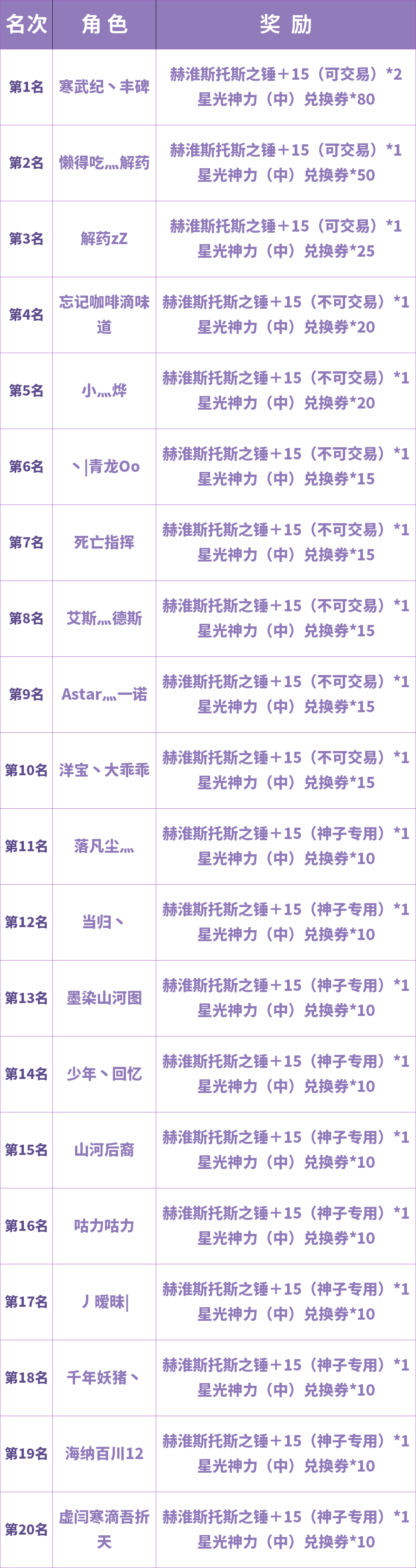 图片: 1.png 图片: 1.png