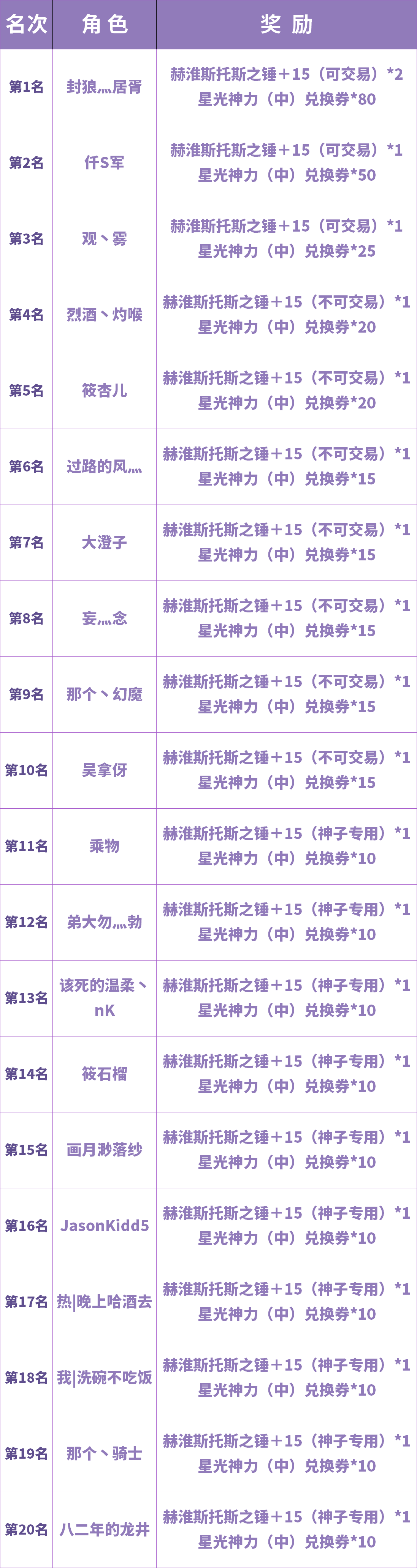 图片: 2.png 图片: 2.png