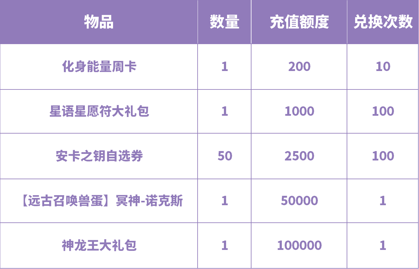 图片: 8.8.png 图片: 8.8.png