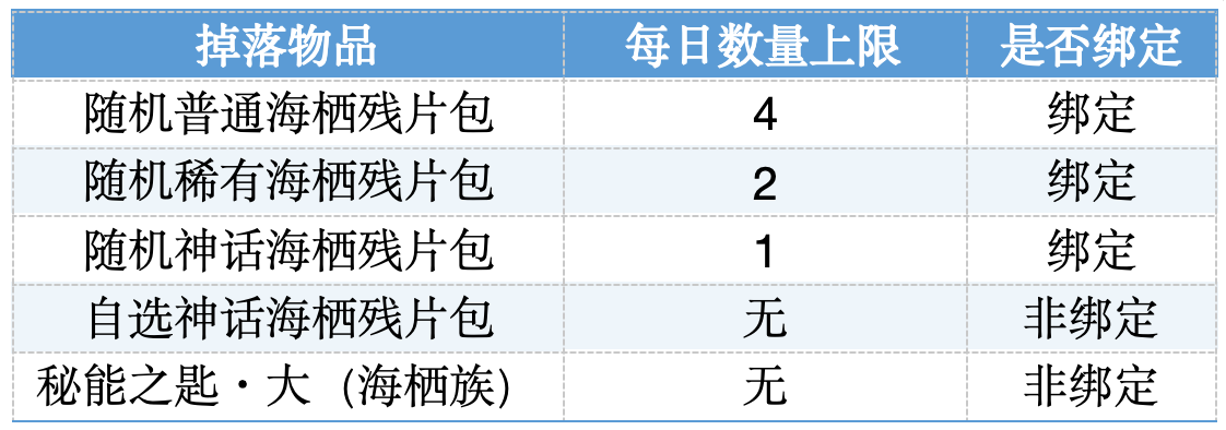 图片: 1.png 图片: 1.png