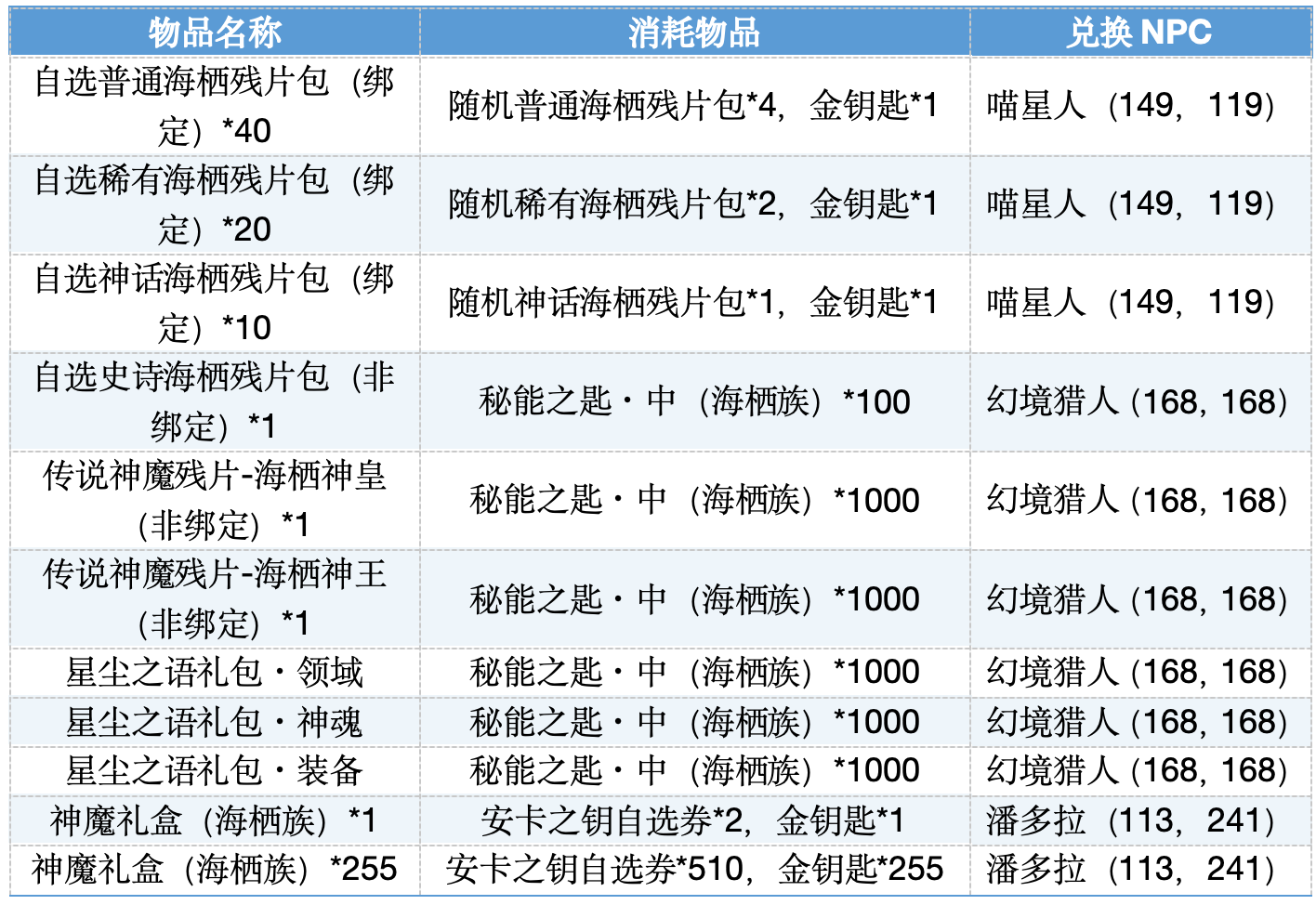 图片: 2.png 图片: 2.png