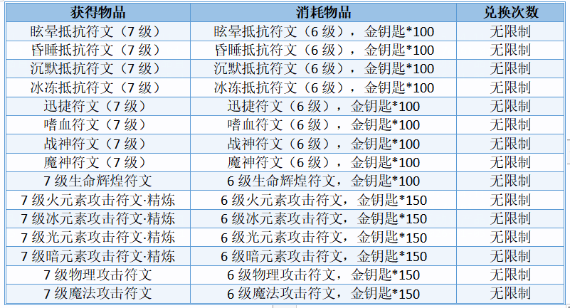 图片: 2-2.png 图片: 2-2.png
