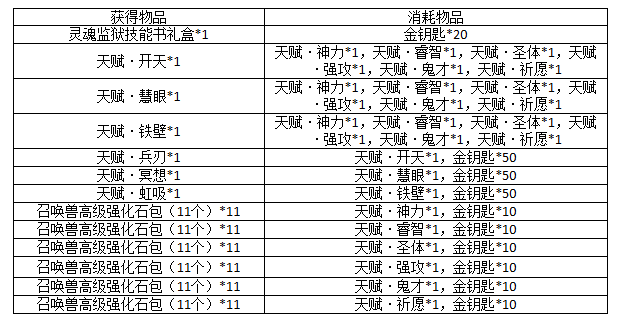 图片: 配图=sg.png
