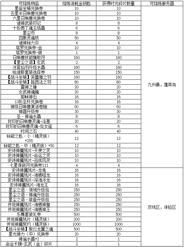 图片: 7.png