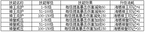 图片: 3.png