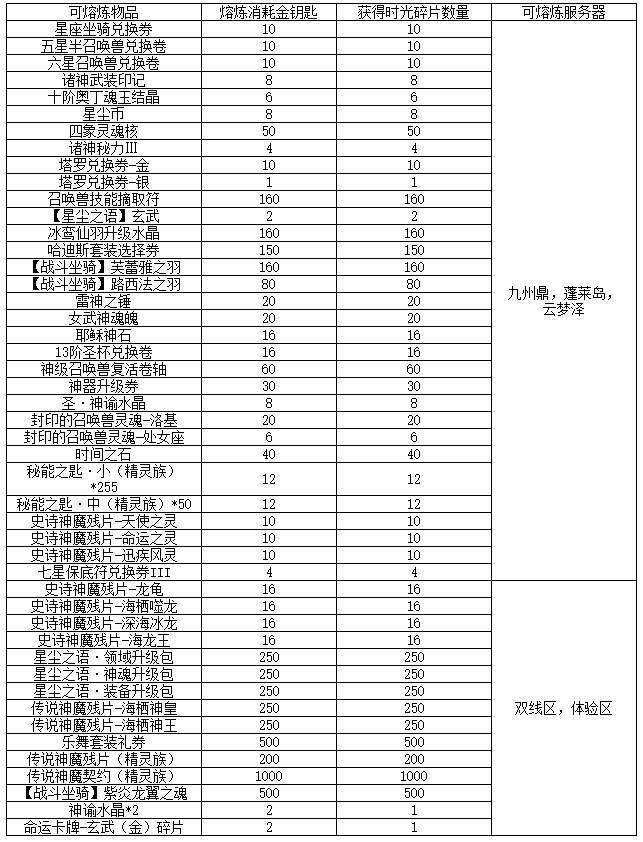 图片: 1.png