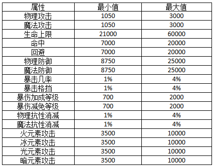 图片: 2-3.png