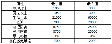 图片: 2-2.png