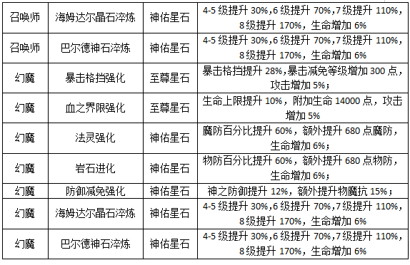 图片: 33.png