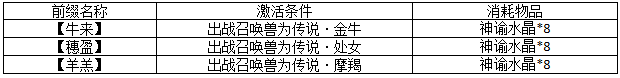 图片: 3.png