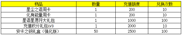 图片: 1.png