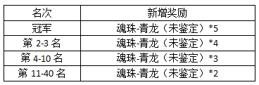 图片: 2.png