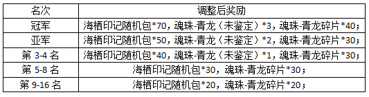 图片: 1.png