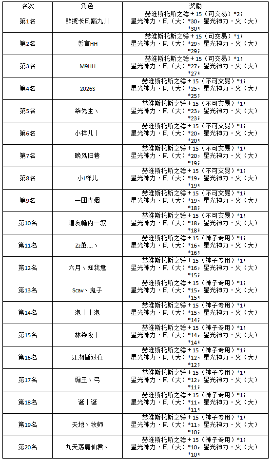 图片: QQ20261022-111600.png